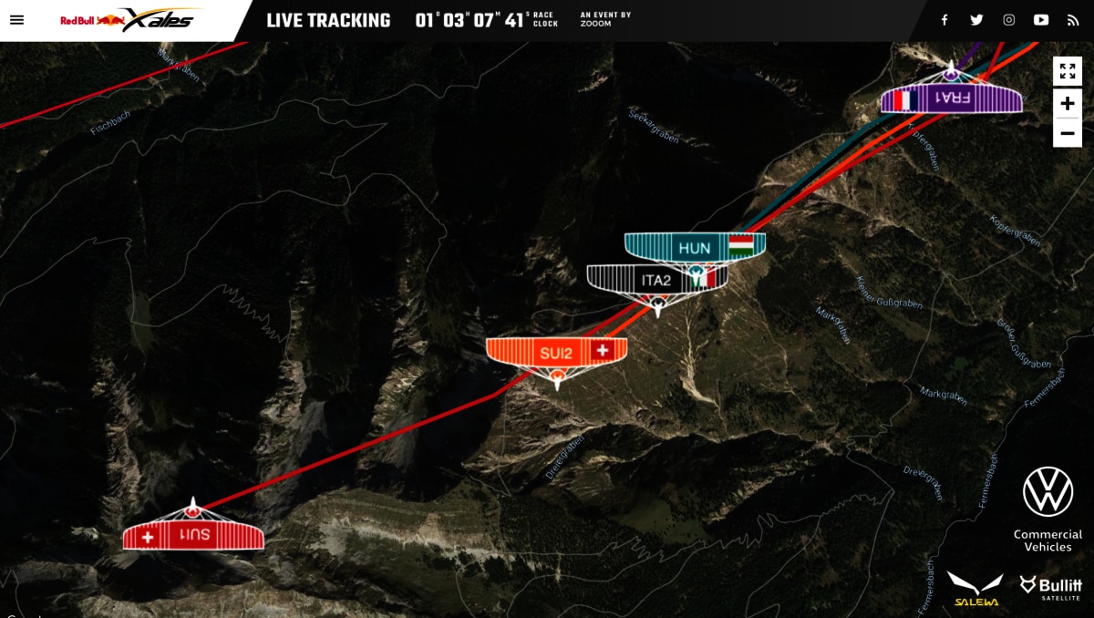 Red Bull X-Alps