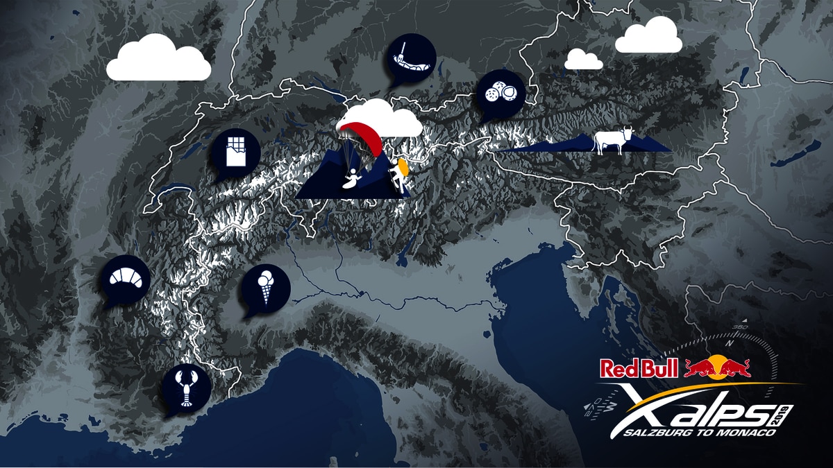 Red Bull X-Alps