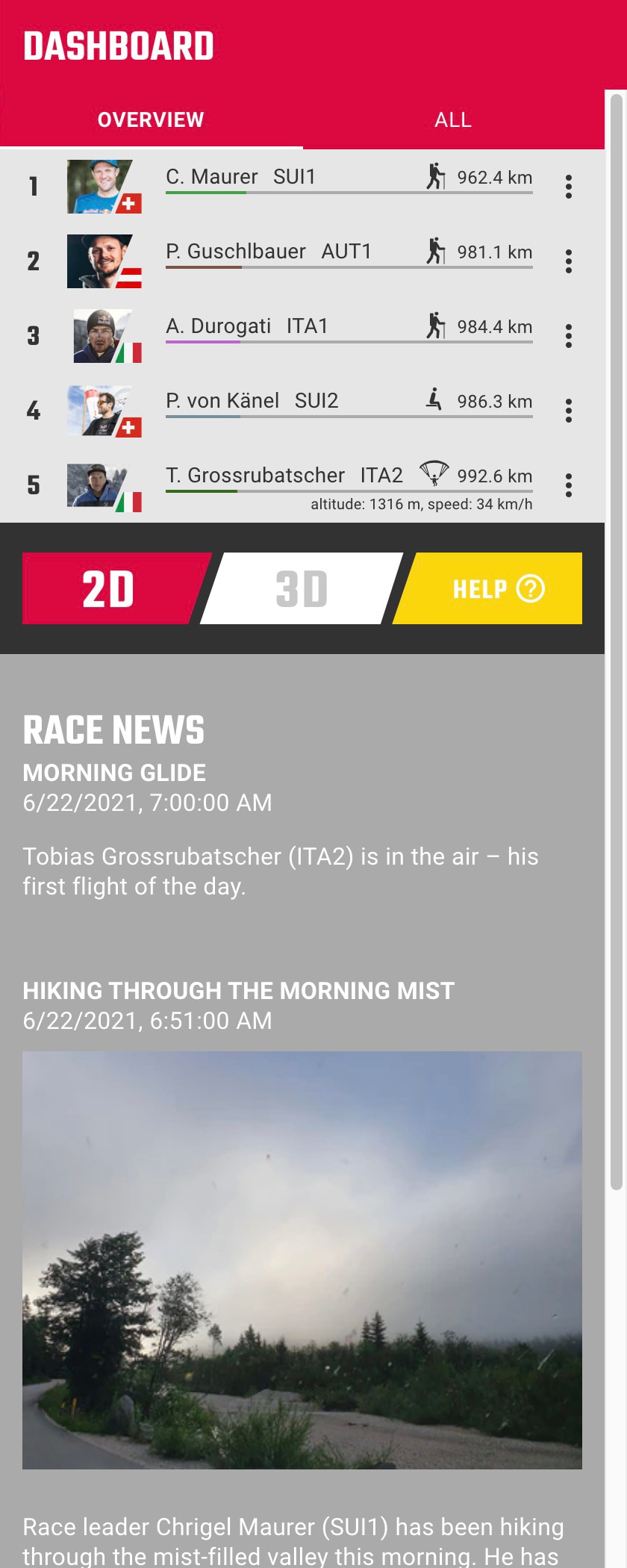 red bull x alps live tracking dashboard
