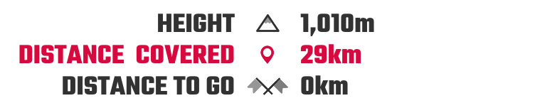 red bull xalps 2021 finish sportplatz kleinarl