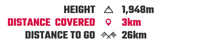 red bull xalps 2021 turnpoint 1 mooskopf 01