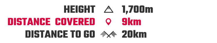 red bull xalps 2021 turnpoint 2 grafenberg