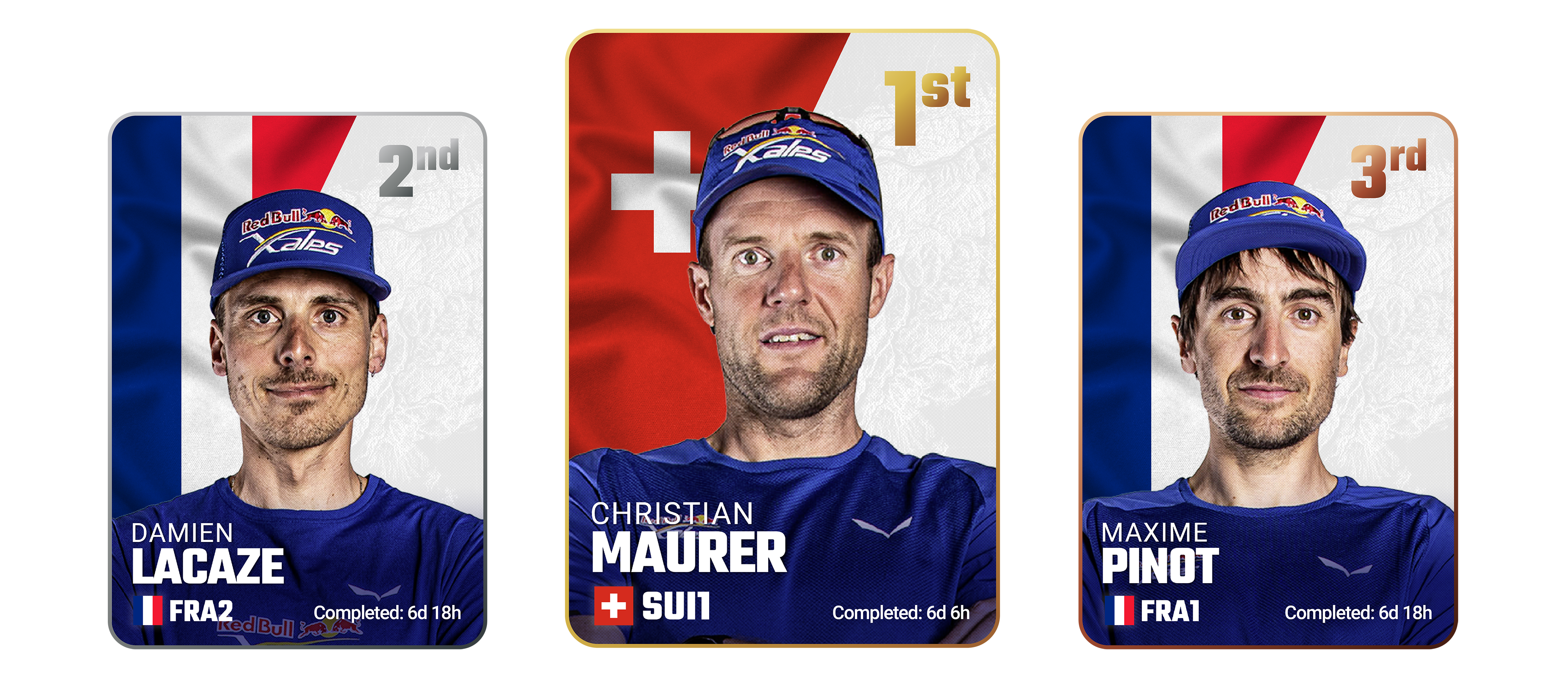 Red Bull X Alps 2023 podium desktop