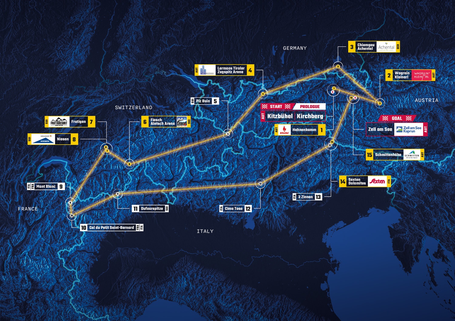 Red Bull X Alps 2023 route website story