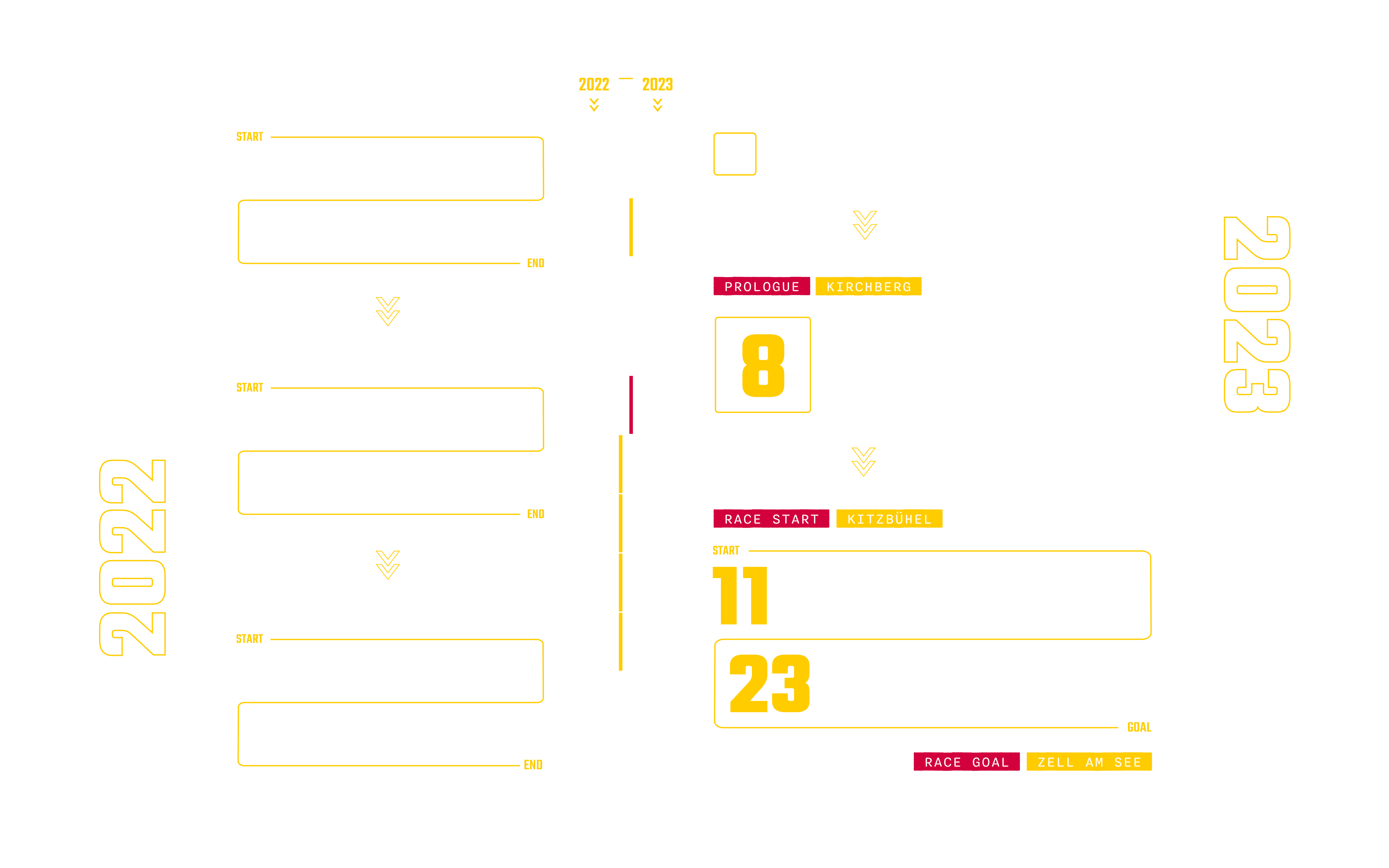 RBX23 timings 06LMK desktop april