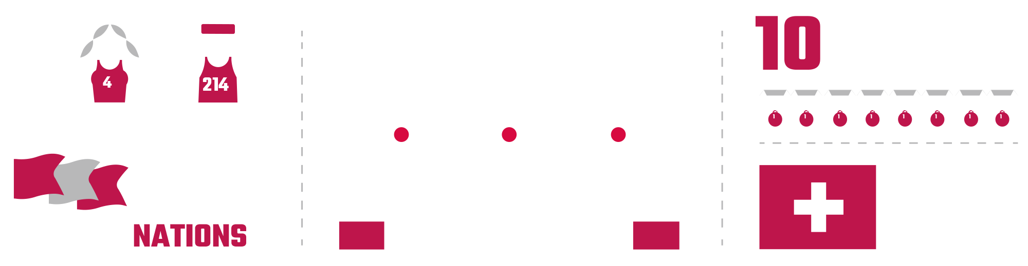 infographic history