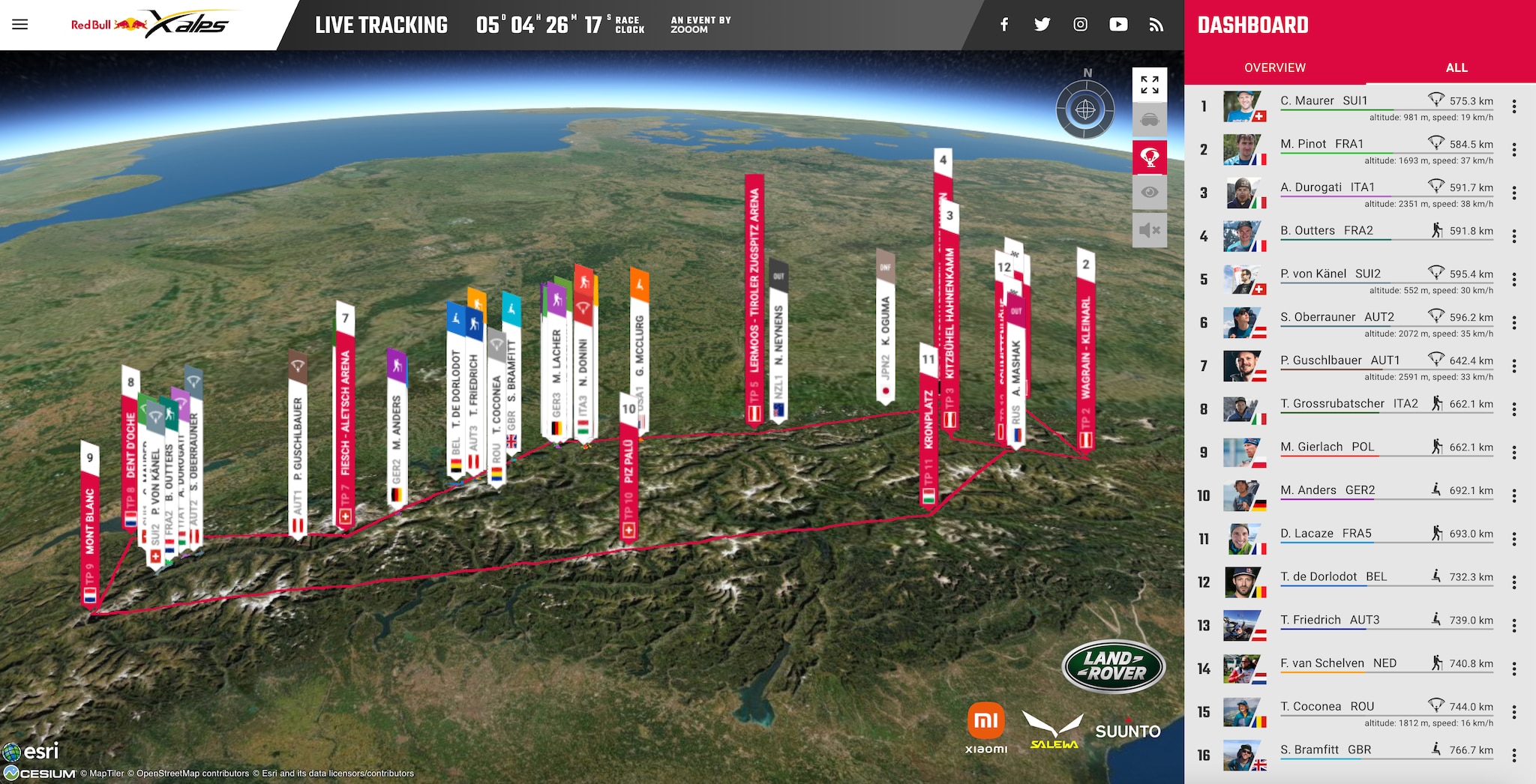 Red Bull X Alps 2021 how to live tracking beginners 1