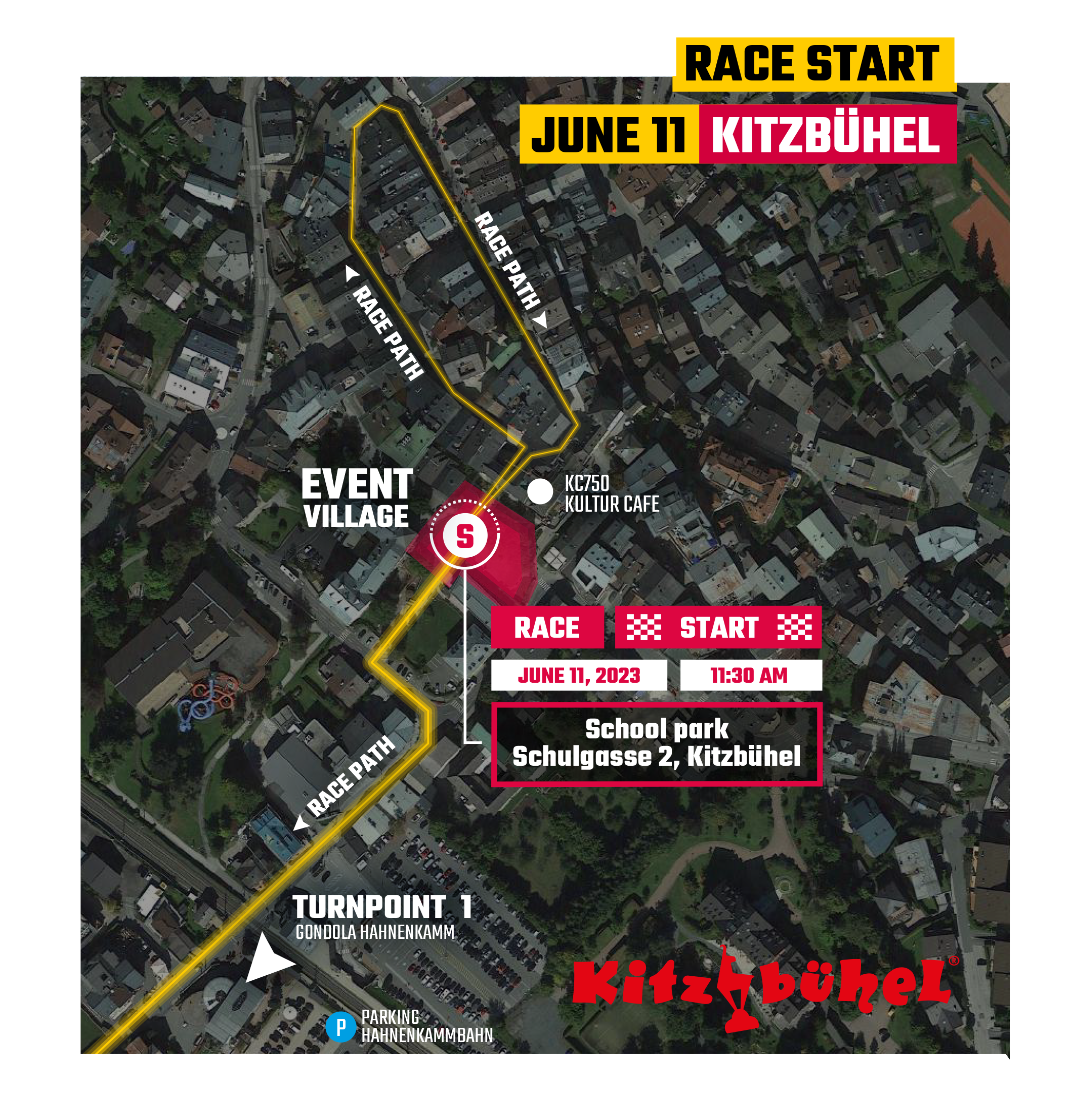 Red Bull X Alps 2023 Location plan KB